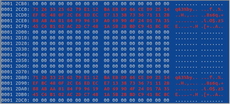 Schematic overview of stream cipher operation