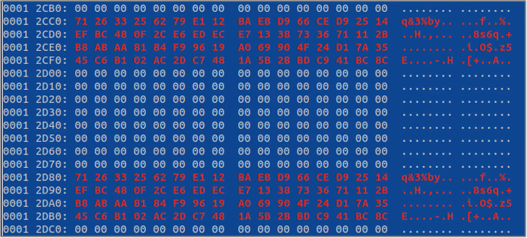 Schematic overview of stream cipher operation