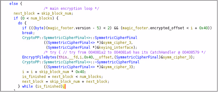 Excerpt from the decompiled EncryptFile routine. The ransomware generates  the same 64-byte keystream for every chunk to be encrypted