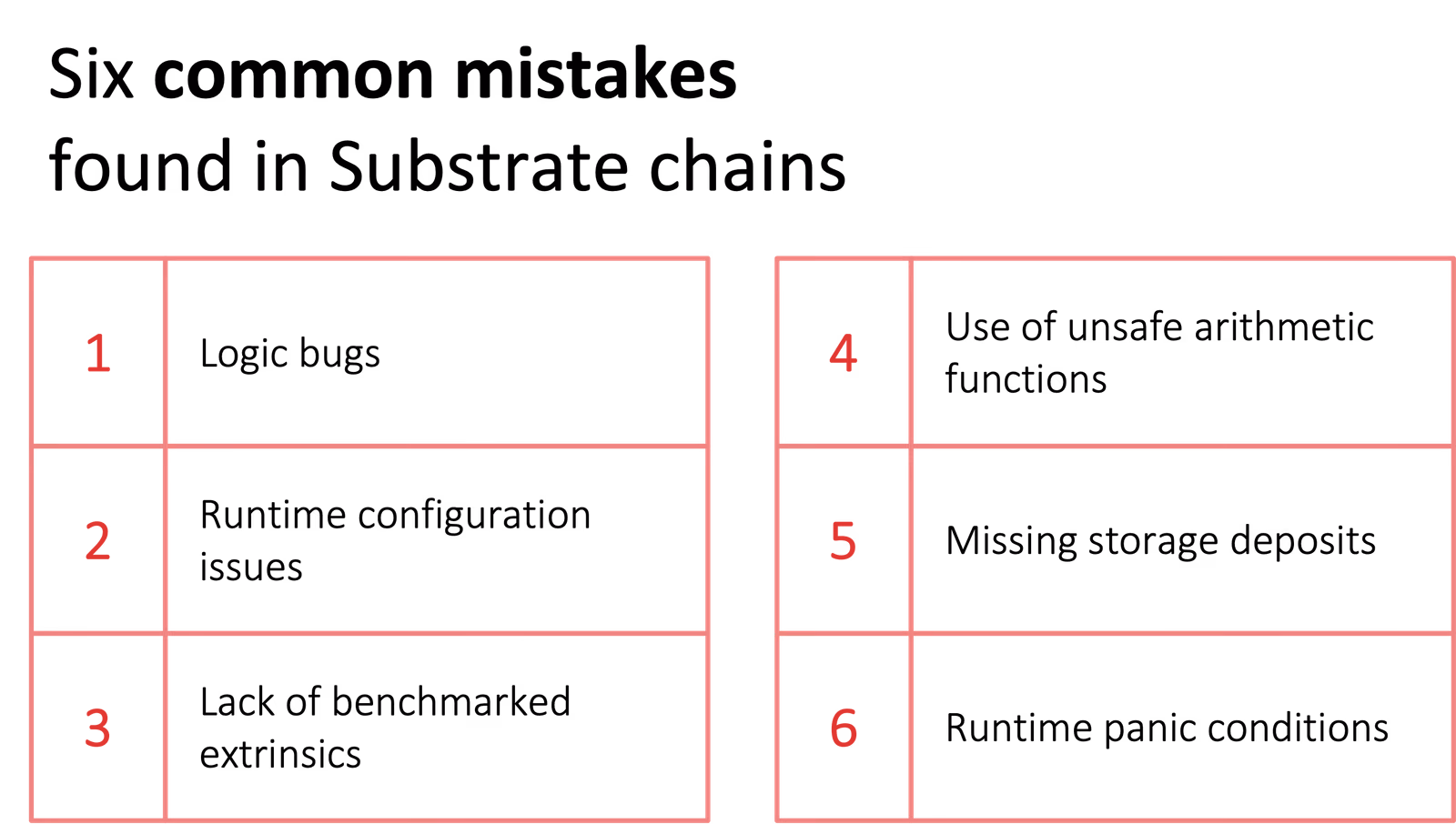 Six common mistakes found in Substrate chains