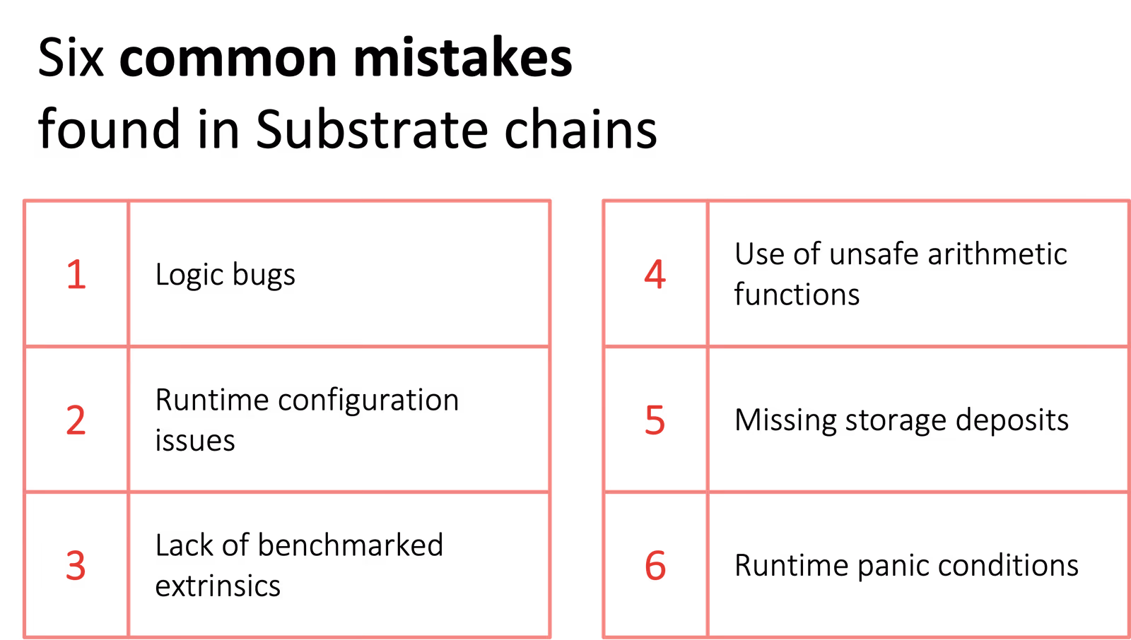 Six common mistakes found in Substrate chains