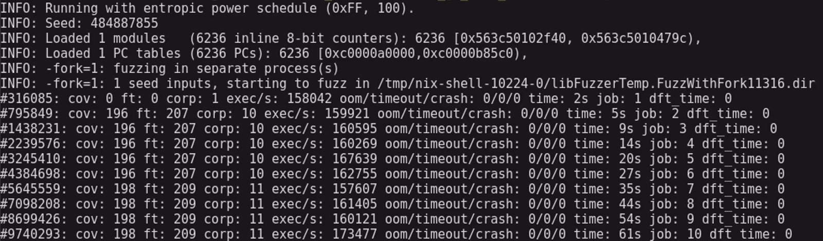 Go_fuzz_build, single process, laptop, GOGC=off, master branch